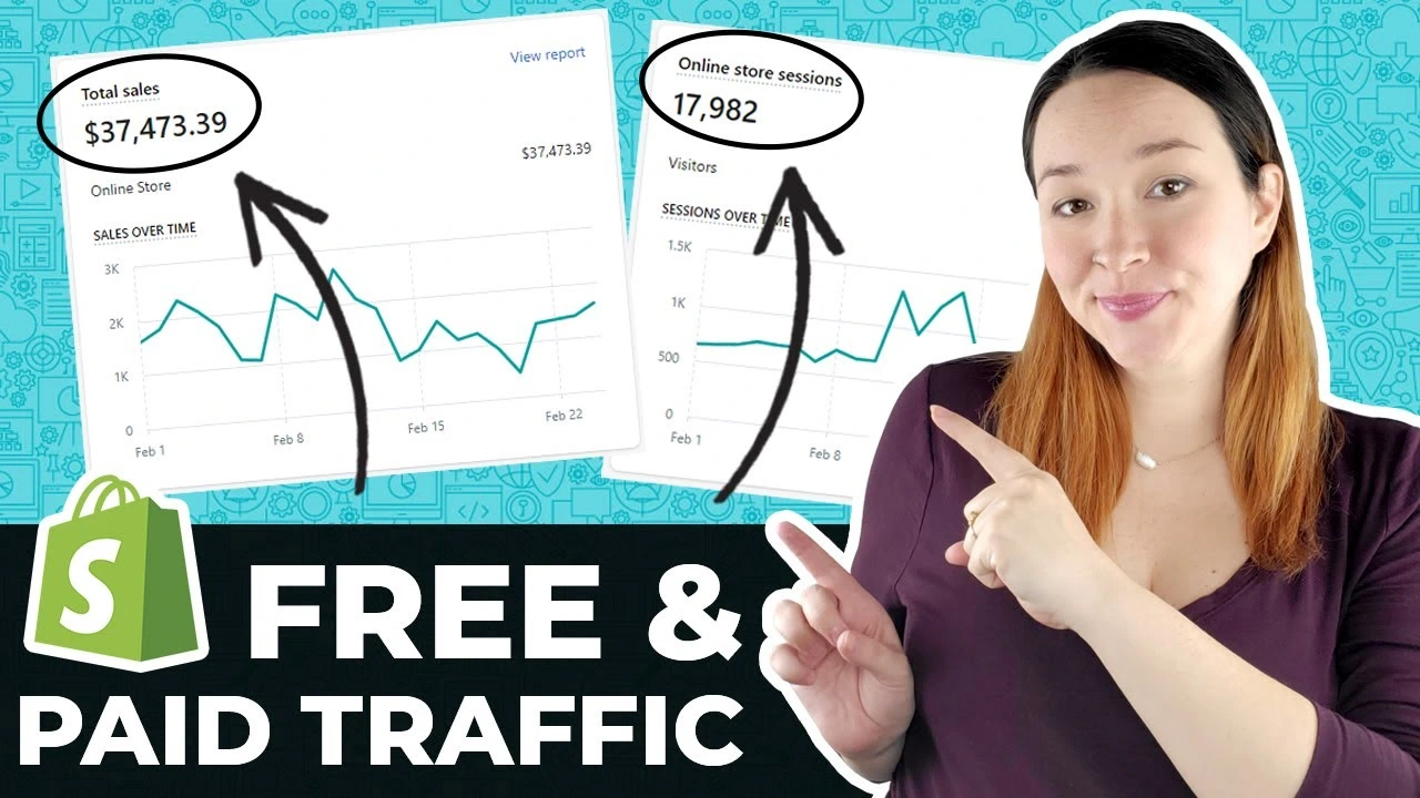 how to drive traffic to Shopify store